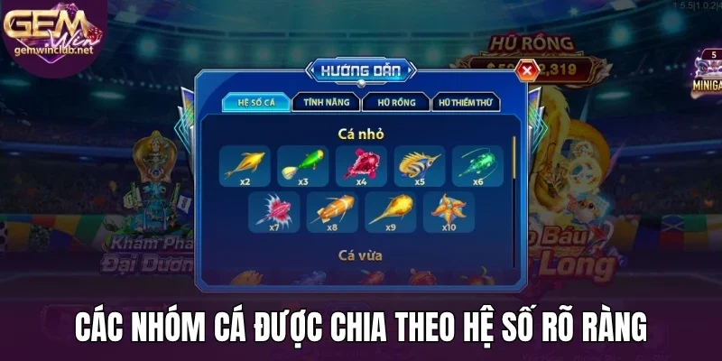 Các nhóm cá được chia theo hệ số rõ ràng