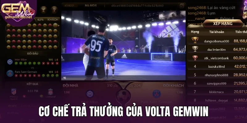 Cơ chế trả thưởng của volta Gemwin