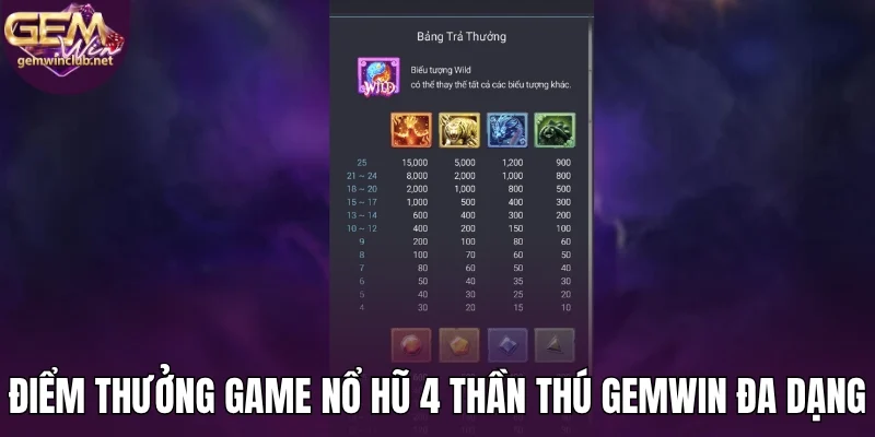 Điểm thưởng game Nổ hũ 4 thần thú Gemwin đa dạng