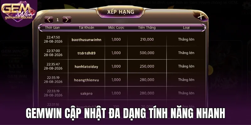 Gemwin cập nhật đa dạng tính năng nhanh