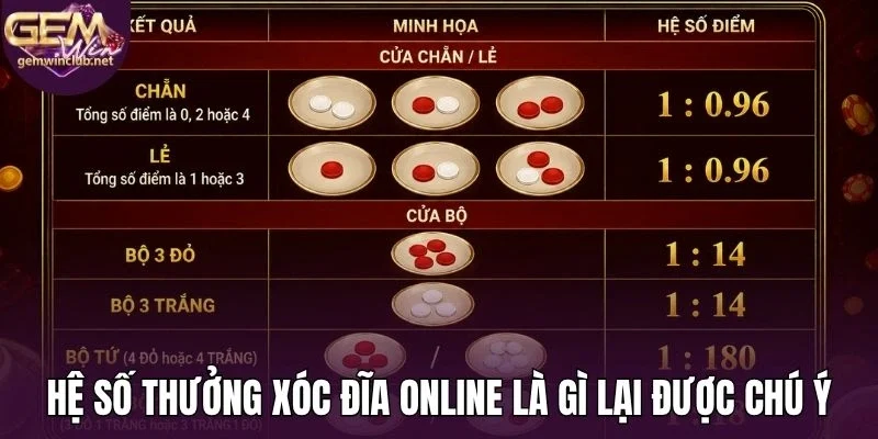 Hệ số thưởng xóc đĩa online là gì lại được chú ý