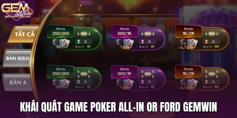 Khái quát game poker All-in or Ford Gemwin