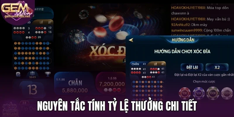 Nguyên tắc tính tỷ lệ thưởng chi tiết