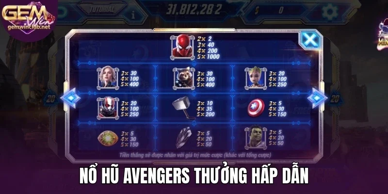 Nổ hũ Avengers thưởng hấp dẫn