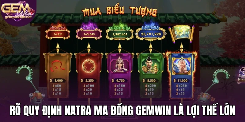Rõ quy định natra ma đồng Gemwin là lợi thế lớn